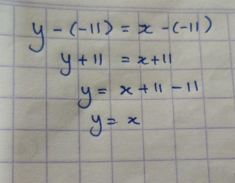 What is the slope intercept form of y-(-11)=x-(-11)/-example-1