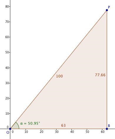 Draw a triangle whose cosine is 0.63. Then find the value of the other five trigonometric-example-1