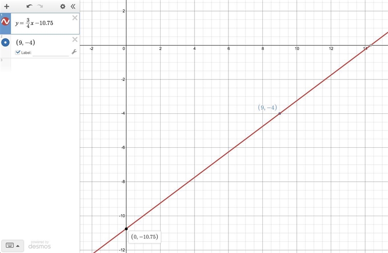 Write the equation of the line which has a slope of 3/4 and passes through (9, -4) write-example-1