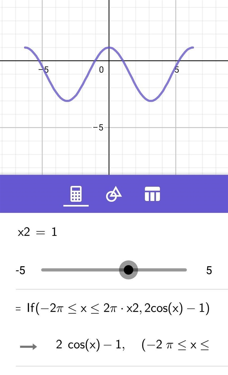 Use transformation (-2pie,2pie) with Y=2cos(x)-1-example-1