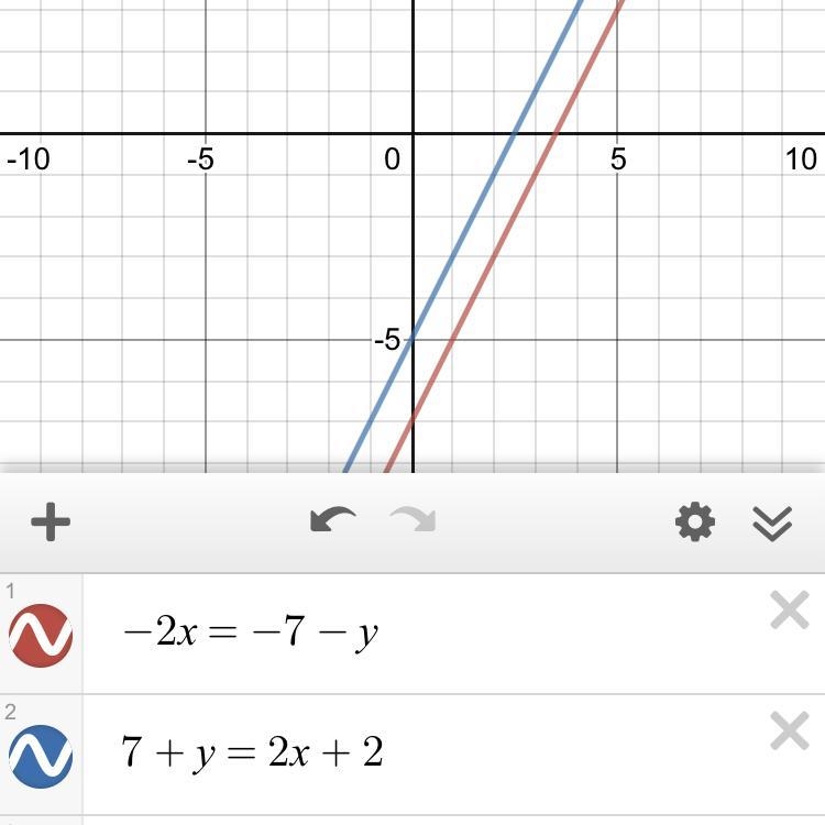 Classify the system of equations. -2x = -7-y 7+ y = 2x + 2 Click on the correct answer-example-1