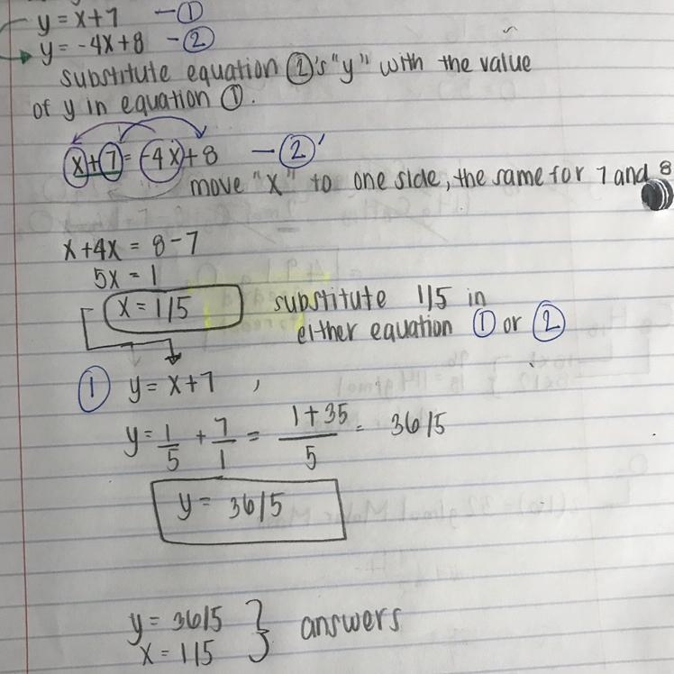 Example Using Substitution Solve using substitution. y = - 4x + 8 y = x + 7​-example-1