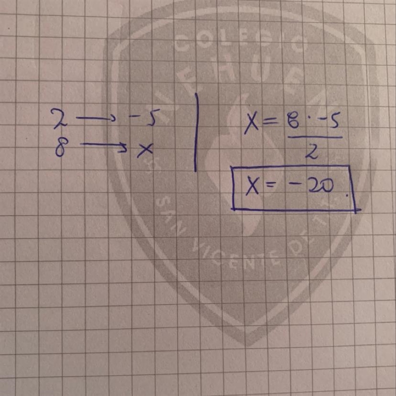 If y=-5 when x=2,find y when x=8-example-1