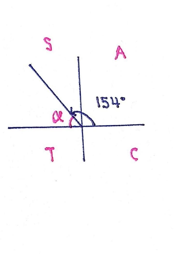 Hi:) anyone able to explain why at the TOP , they said cOS (180-0) = -cos 0 but for-example-1