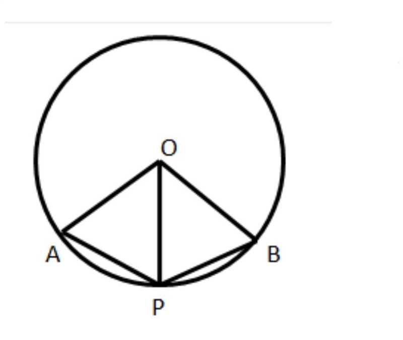 Prove: If a point on a circle is equidistant from two radii, then the radius from-example-1