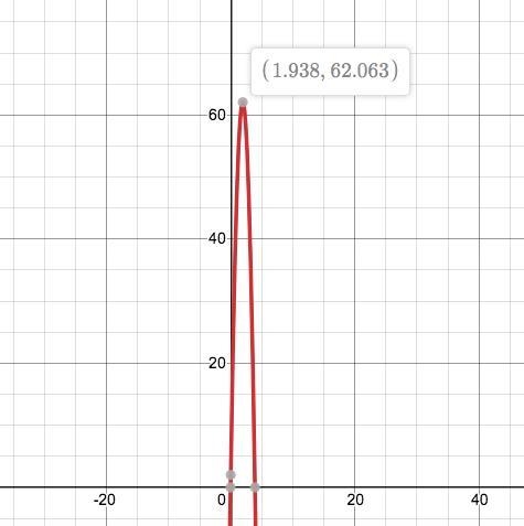 A punter kicked the football into the air with an upward velocity of 62 ft/s. Its-example-1