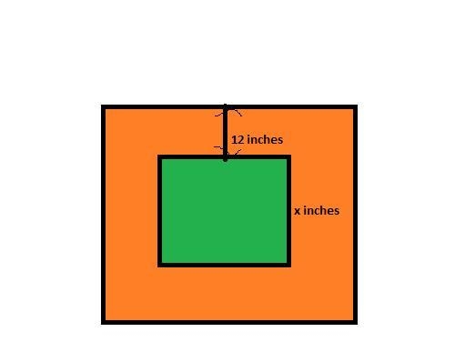 A square orange rug has a green square in the center. The side length of the green-example-1