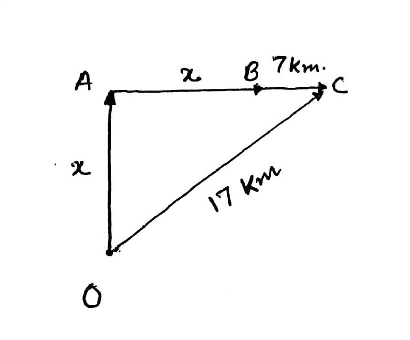 Sang Jae walks a certain distance due north and then the same distance plus a further-example-1