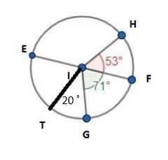 Using the image, determine the length of each arc. THE degrees MGIF = degrees MHET-example-1