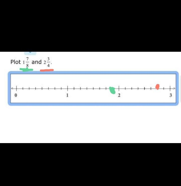 I need help ASAP make sure to plot it correctly-example-1