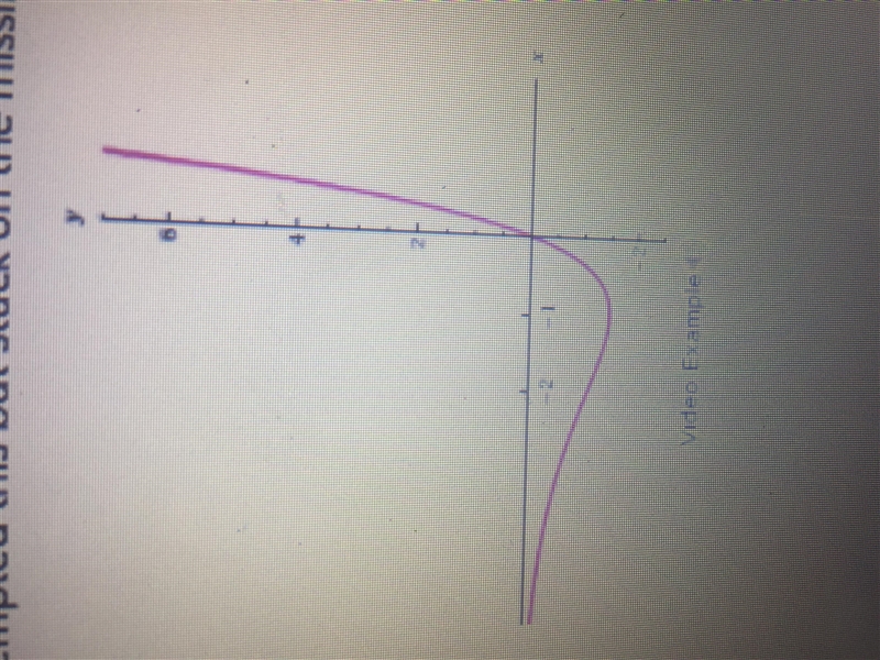 Which of these could be the graph of F(x)=4•e^x-example-1