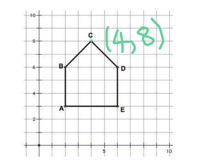 Which point is located at (4,8)? A) A B) B C) C D) D-example-1