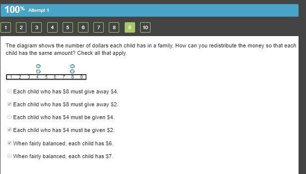 How can they redistribute the money so that each child has the same amount? Check-example-1