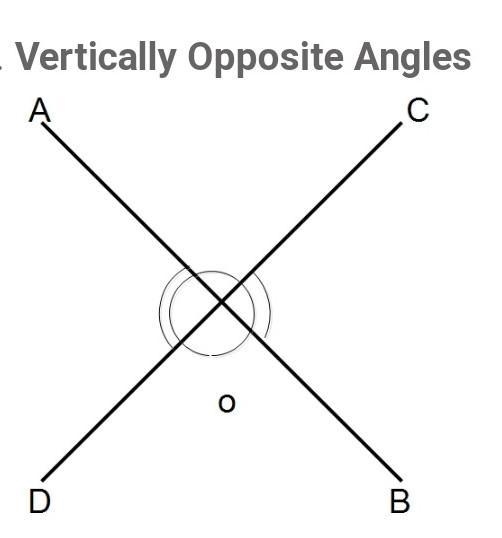 Given that m angle x is 30 degrees in the diagram above find the m angle y please-example-1