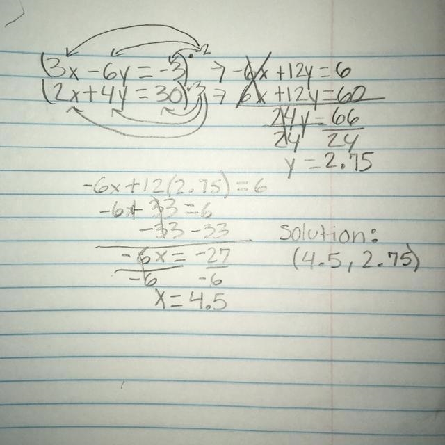 Elimination method 3x - 6y = -3 2x + 4y = 30 Step-by-Step ​-example-1