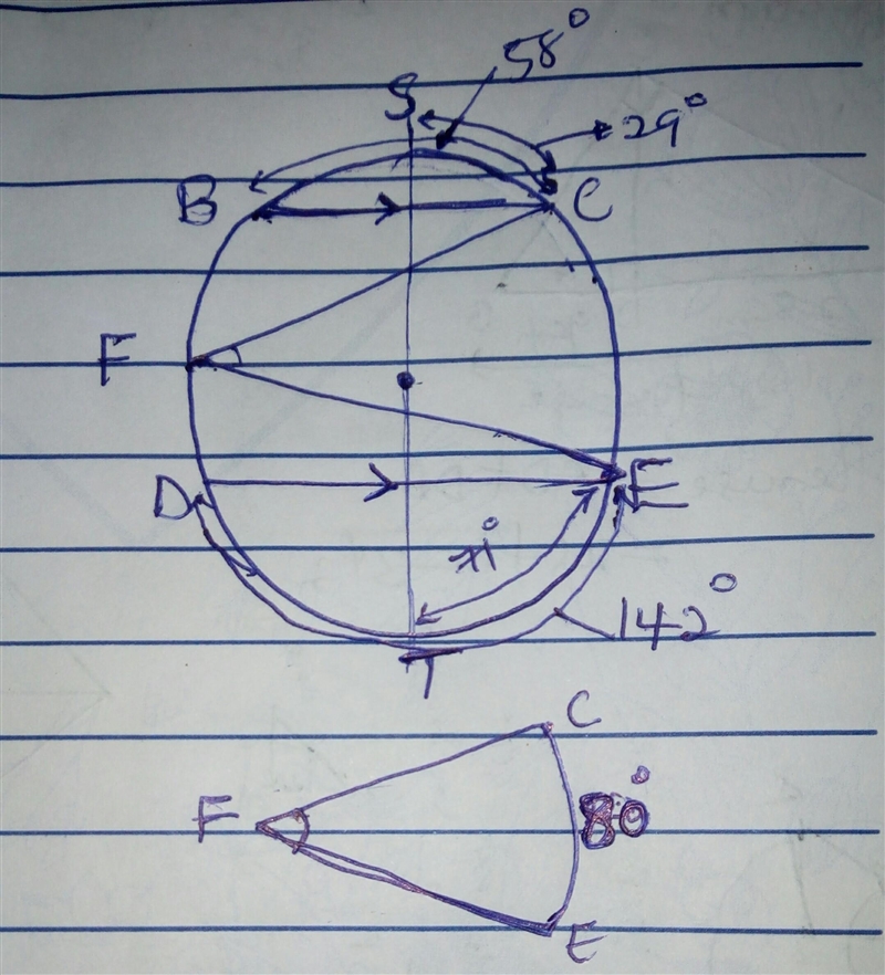 In circle A shown, BC || DE , mBC=58° and mDE=142°. Determine the measure of ZCFE-example-2