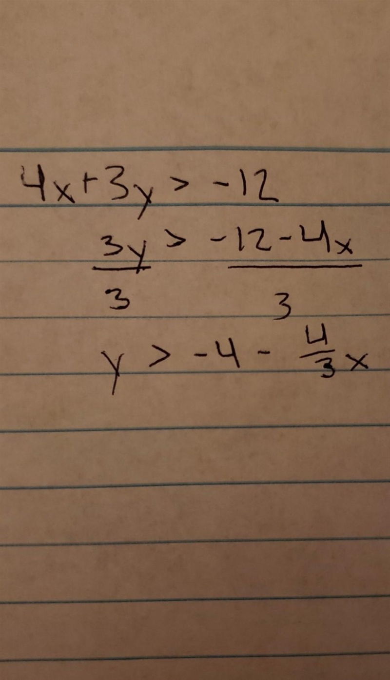 Change the inequalities below to get 'y' by itself. 4x + 3y > -12-example-1