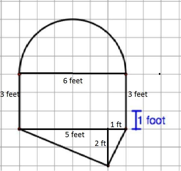 What is the perimeter of the figure in the diagram (round to three decimal places-example-1