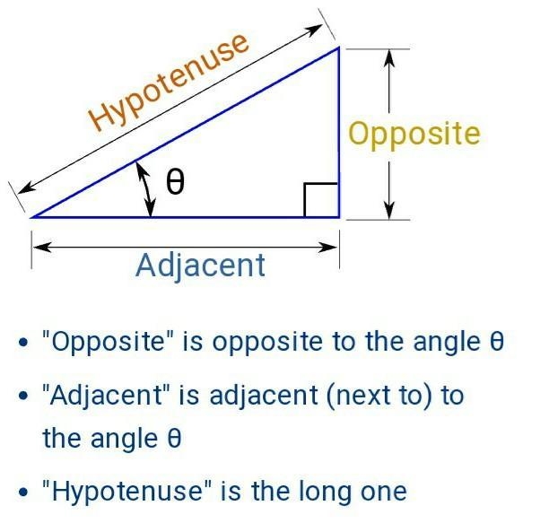 50 points find the side and length of the rectangle. The answers are shown in faded-example-1