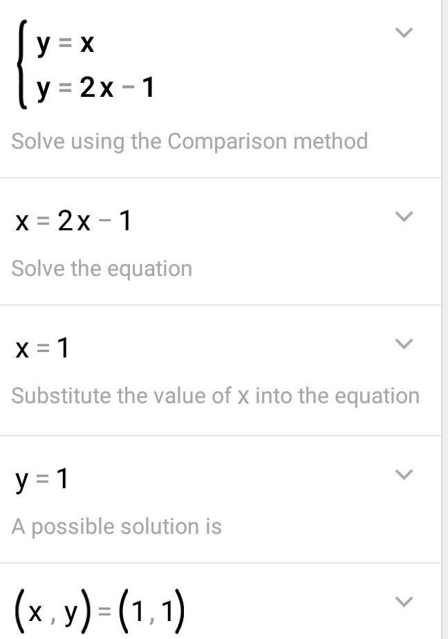 Solve the system of linear equations by substitution. y = x y = 2x - 1-example-1