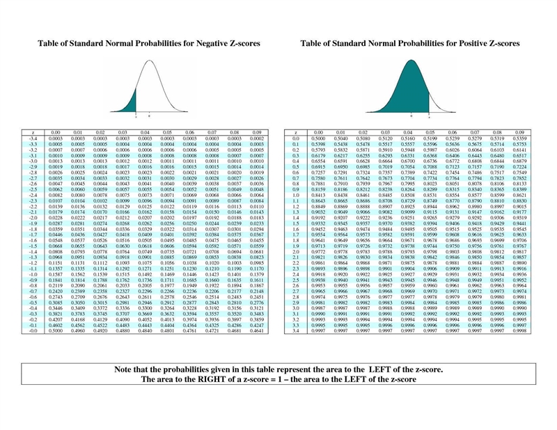 Suppose that the mathematics SAT scores for high school seniors for a specific year-example-1