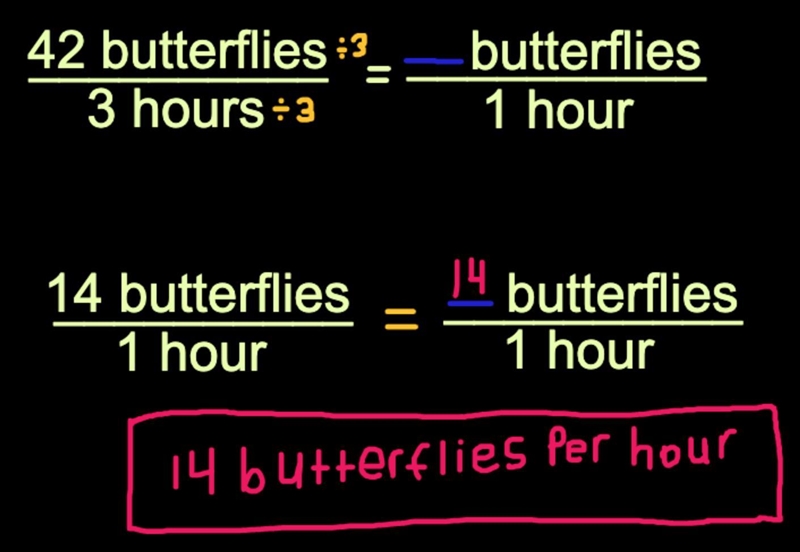 If 42 butterflies were seen in 3 hours at that rate how many butterflies were seen-example-1