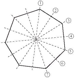 Helllp! How many lines of symmetry does a regular heptagon have? Explain your answer-example-1