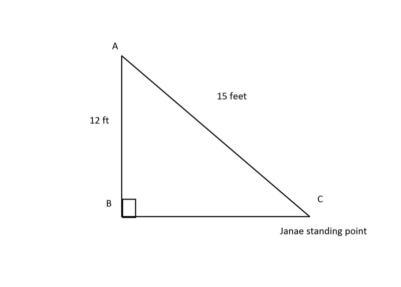 A flag pole is 12 ft high in the air. The Distance from the top of the pole to a point-example-1