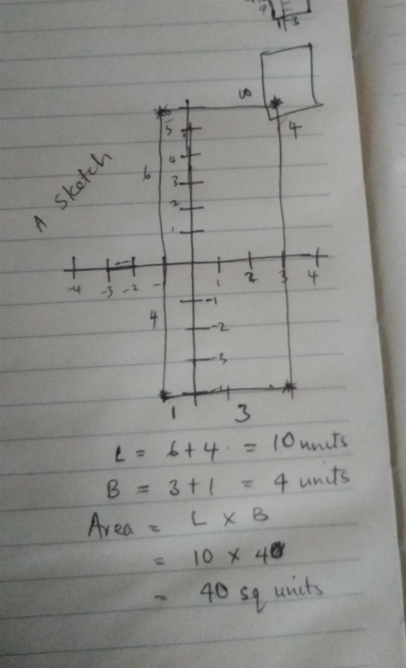 U piot points B What is the area of a rectangle with vertices (-1,-4), (-1, 6), (3, 6), and-example-1