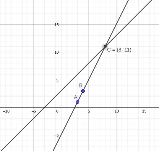 A system of linear equations includes the line that is created by the equation y = x-example-1