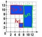 How do I find the area of the shaded region?-example-1