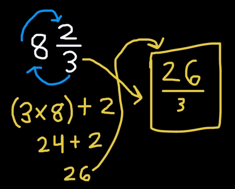 Convert 8 2/3 to improper fraction-example-1