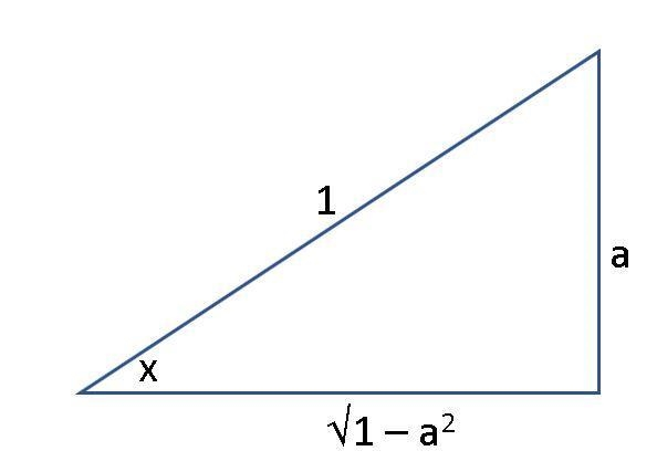 Evaluate cos(sin^-1a)-example-1