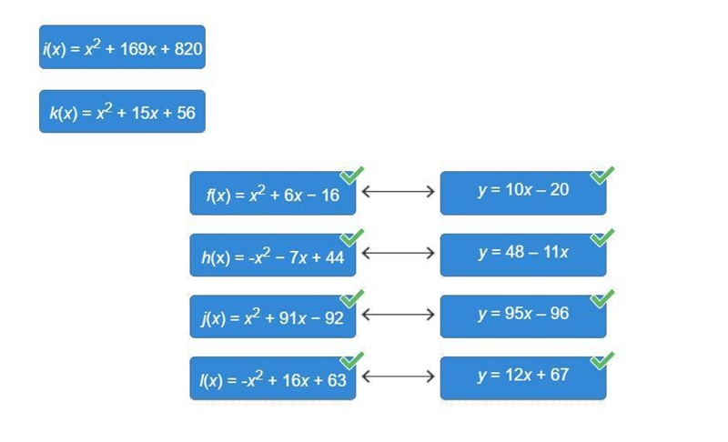 Drag the tiles to the boxes to form correct pairs. Match each function to the equation-example-1