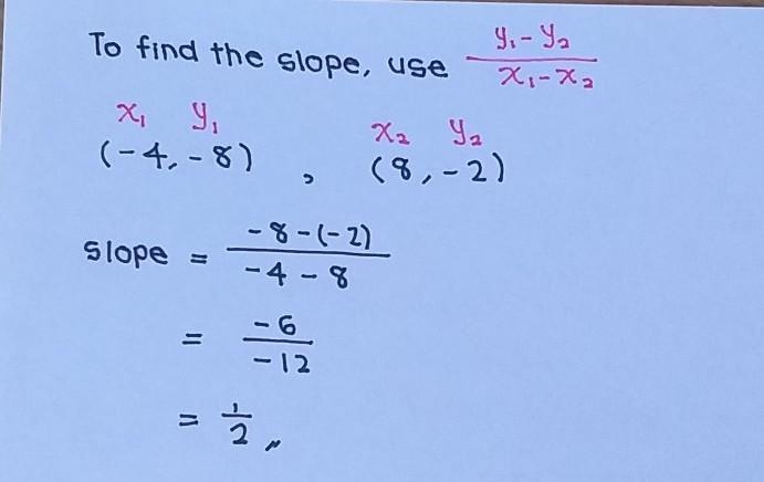 How do u find the slope of (-4, -8) (8,-2) show work please-example-1