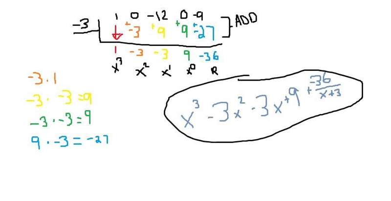 Divide using synthetic division. ( x^4-12x^2-9)/(x+3)-example-1