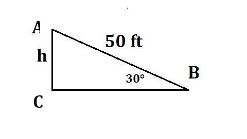 Michael is constructing a boat ramp. He knows that the angle of elevation of the ramp-example-1