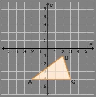 Triangle ABC is an isosceles triangle in which side AB = AC. What is the perimeter-example-1