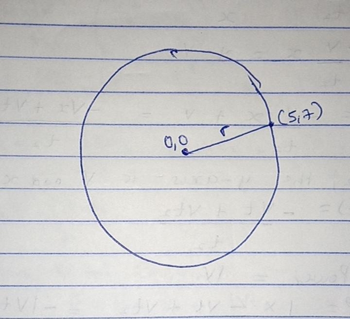 A circle has its origin at (0, 0). The point (5, 7) is on the edge of the circle. What-example-1