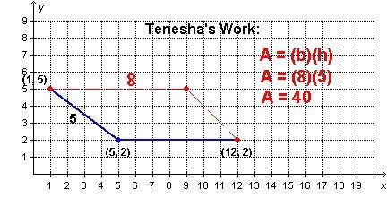 Tenesha is trying to draw a parallelogram and find its area using the two line segments-example-1