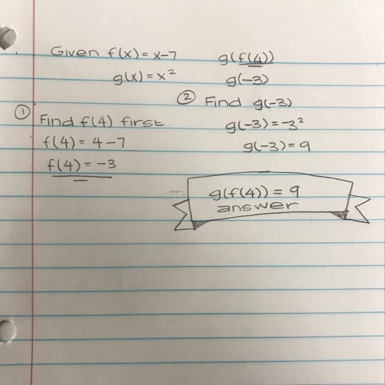 Given f(x) = x - 7 and g(x) = x2. Find g(f(4)). 9(4)) =-example-1