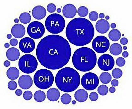 Noah gathered information on the home states of the swimmers on Team USA. He organized-example-1