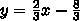 Graph a line that contains the point (-5, -6) and has a slope of aina 5+ + но са -7 -6 -5 -4 -3 -2 1 2 3 4 5 6 7-example-1