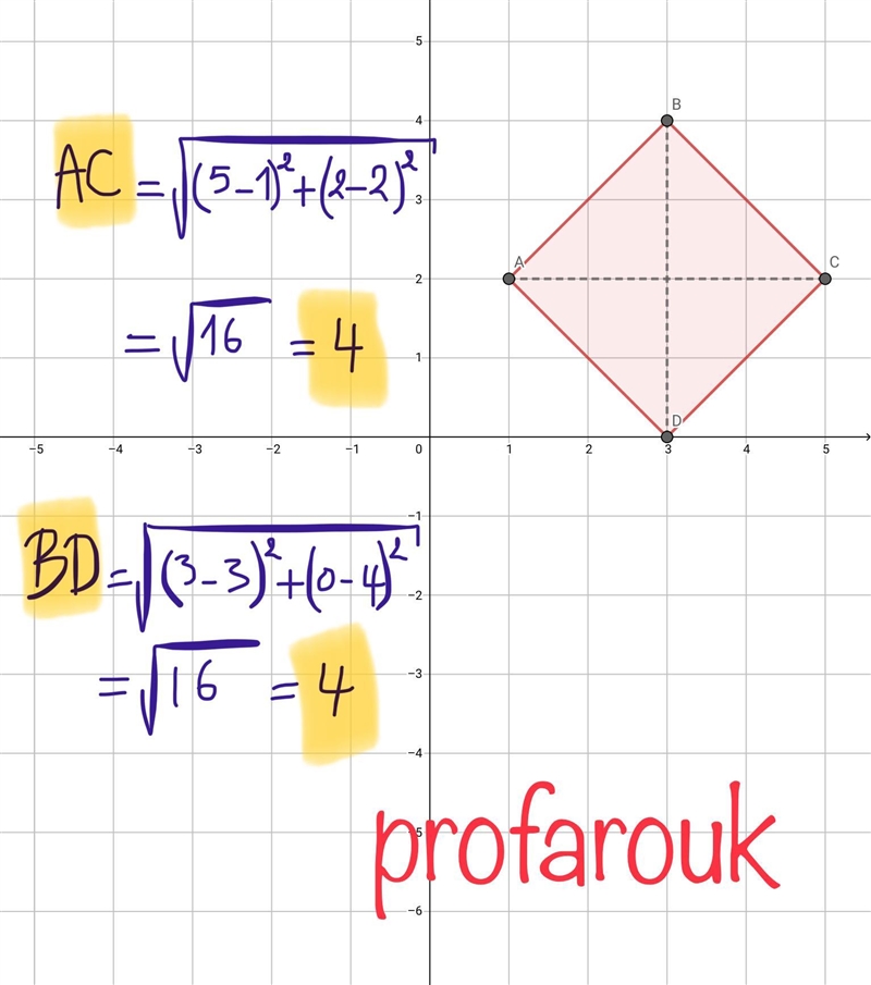 Mark the points A(1,2), B(3,4)and C(5,2) on a graph and complete it to form a rhombus-example-1