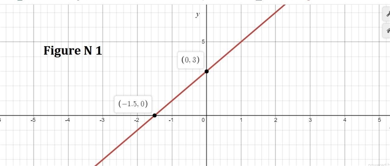 Please answer Question 4.-example-1