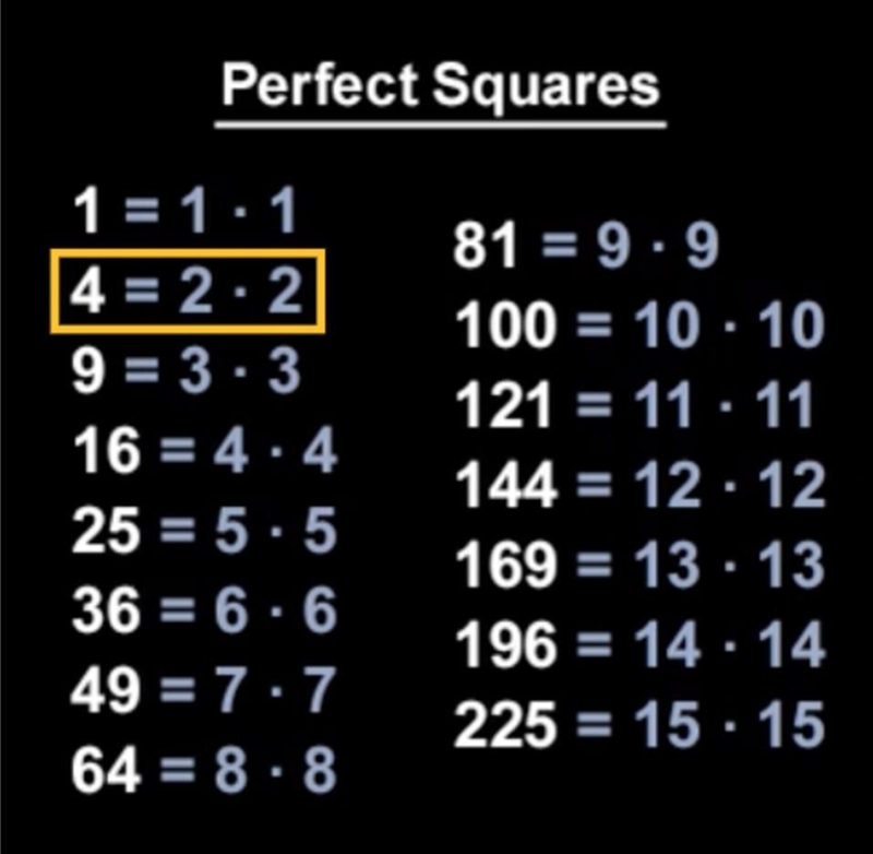 Whats the square root of 4?-example-1