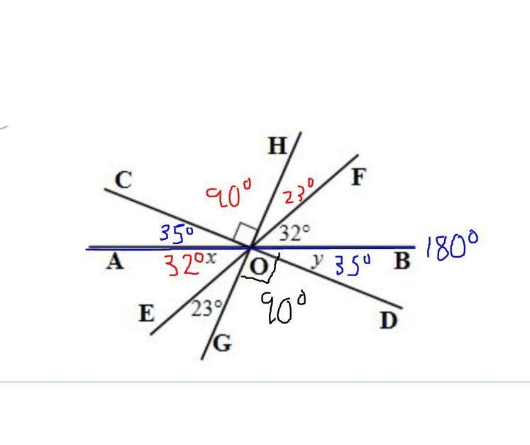 Find x and y. Give reasons to justify your solution.-example-1