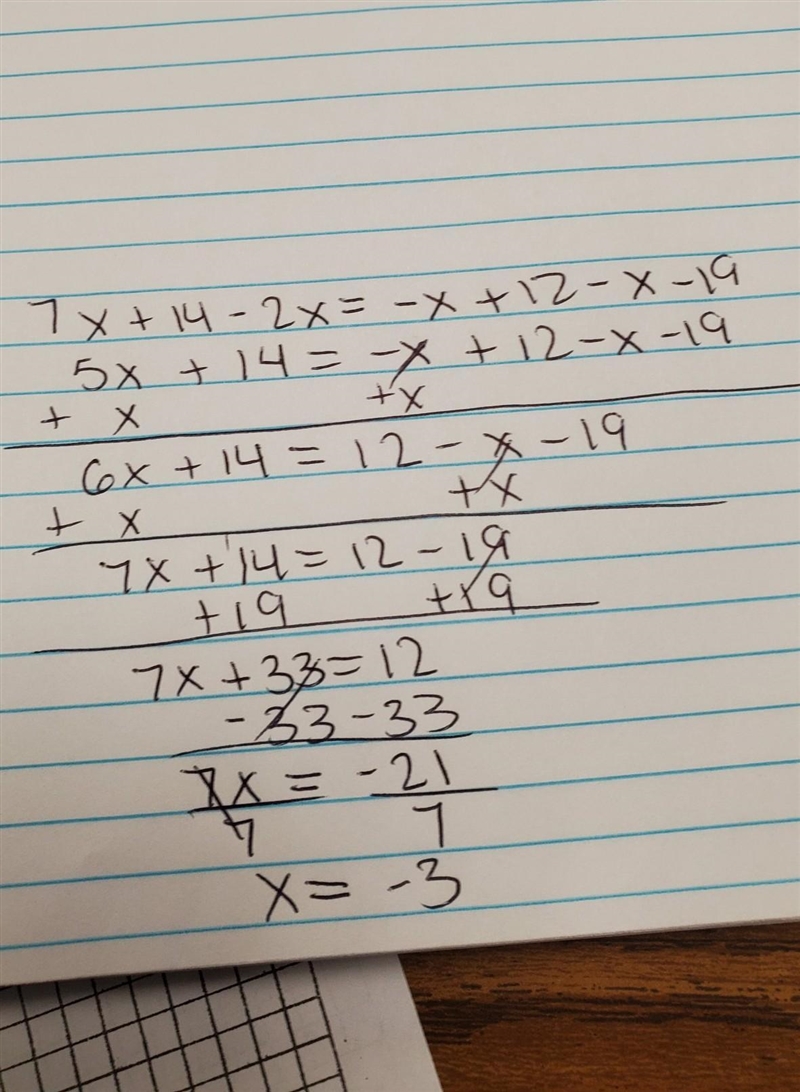 Solve for x. 7x + 14 - 2x = -x + 12 - X - 19 OA) X = -3 OB) X = -1 OC) X= OD) X = 3 Do-example-1