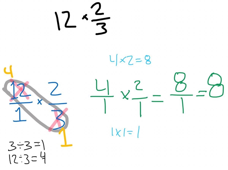 What is 12 * 2/3 = ? EDIT: 2 out of 3 is a fraction 2/3-example-1