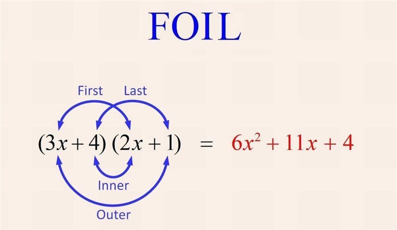 how to factor -9z^2 + 10z - 1 = 0 it’s been a while since i’ve been in school and-example-1